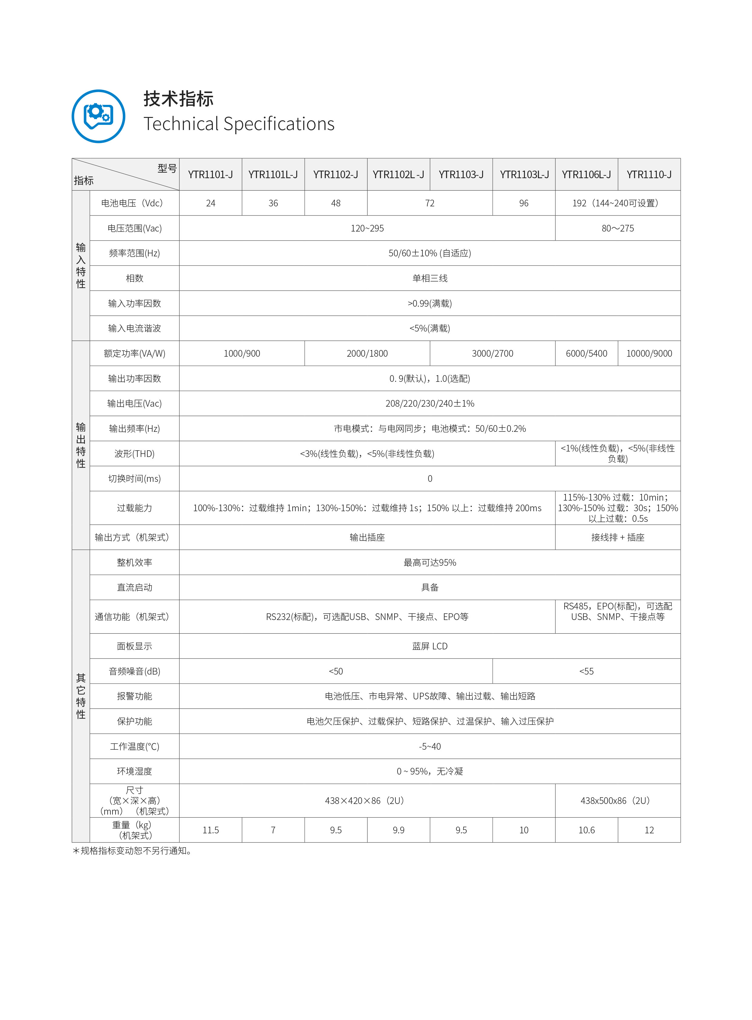 YTR机架式 1-10K.jpg