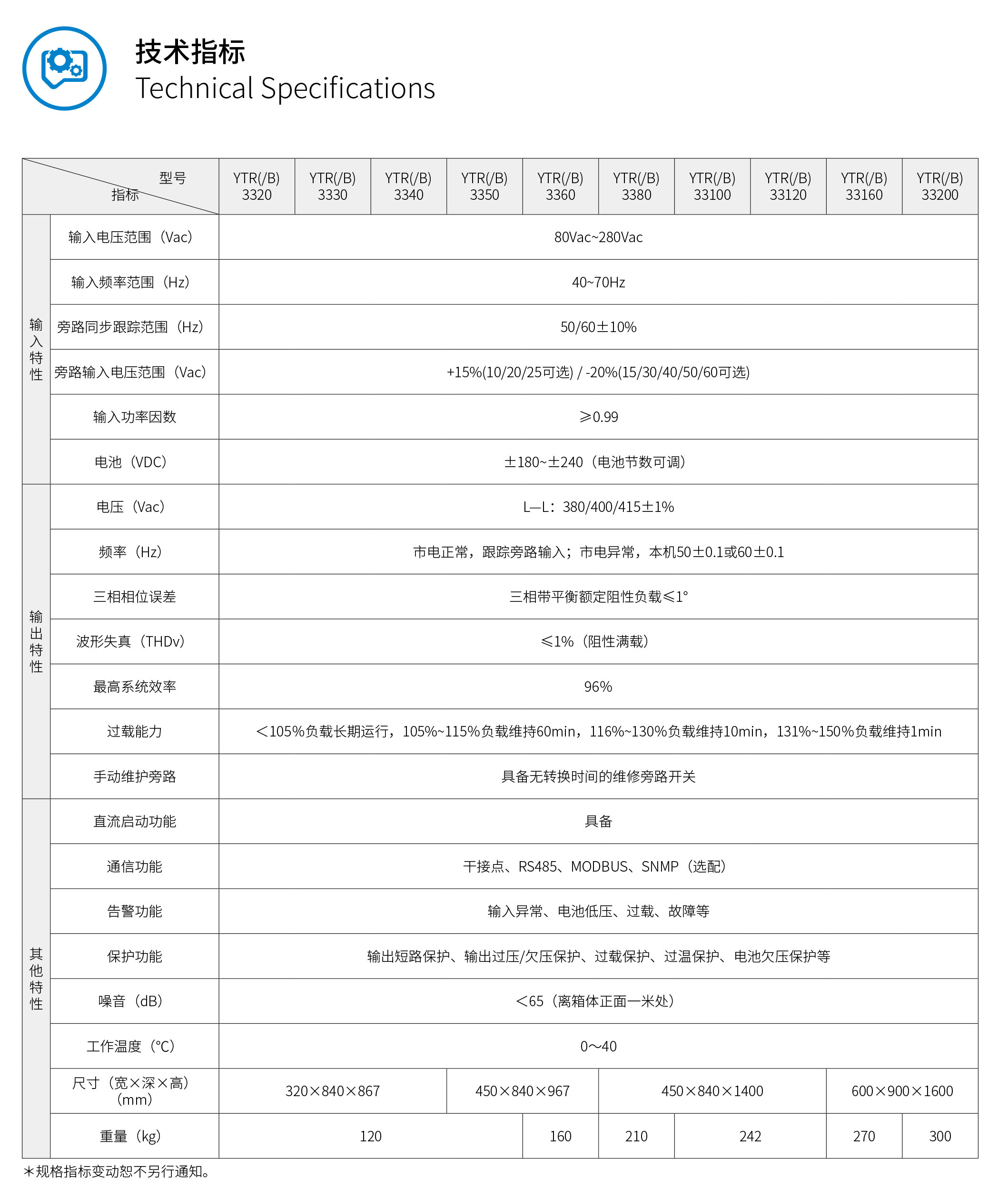 YTR33系列三进三出 20-200K 12.jpg