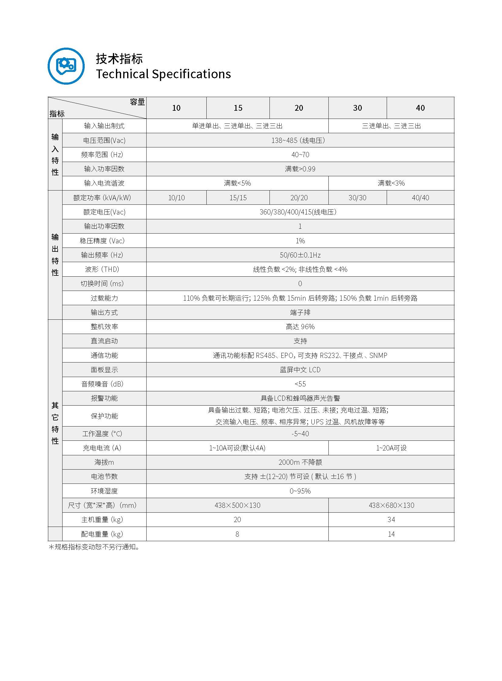 YTR三进三出机架式_页面_8.jpg