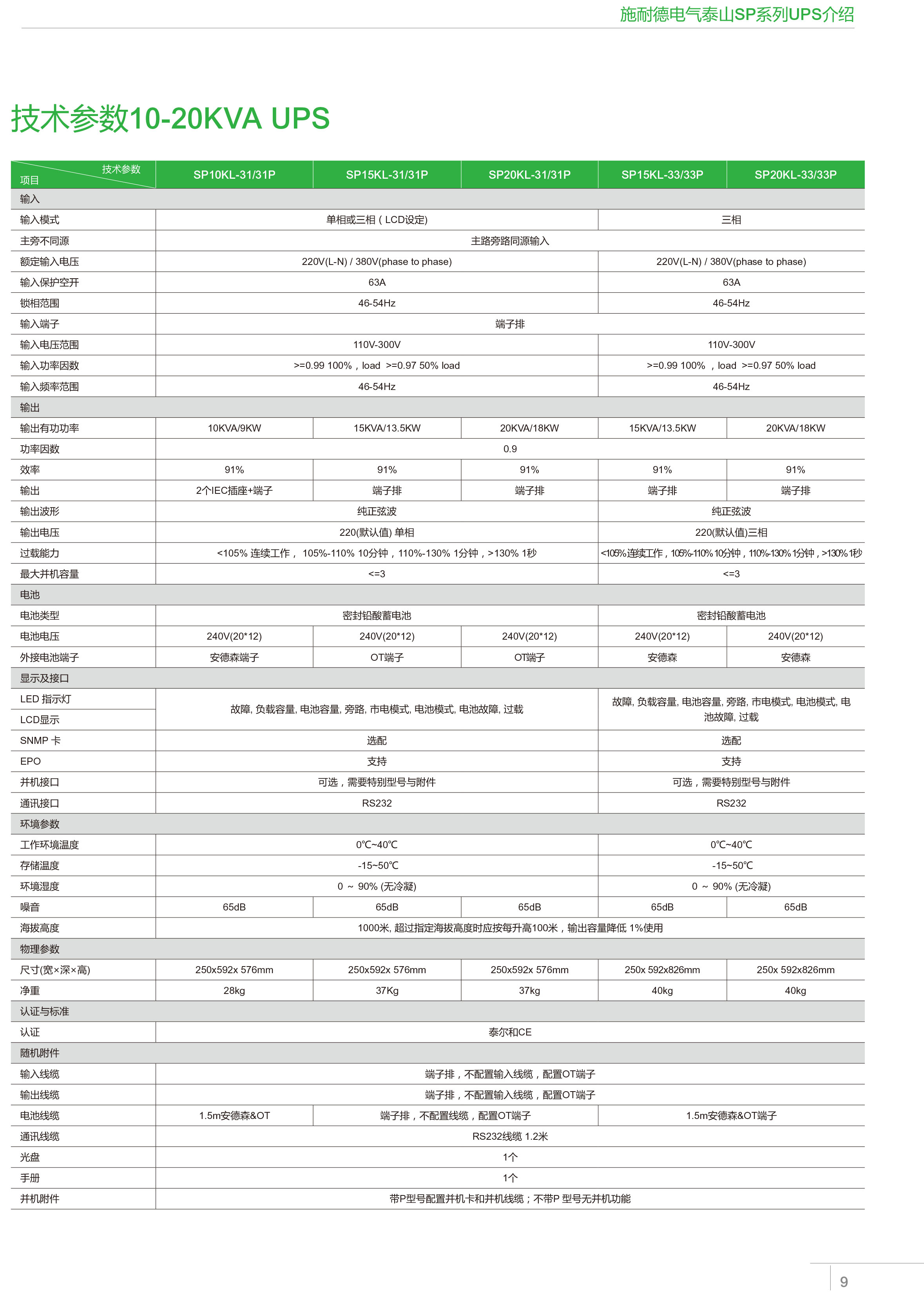 SP10-20K.jpg